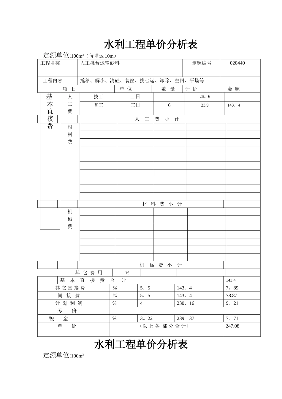 水利工程单价分析表-多表集合大全_第1页