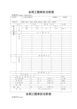 水利工程单价分析表-多表集合大全