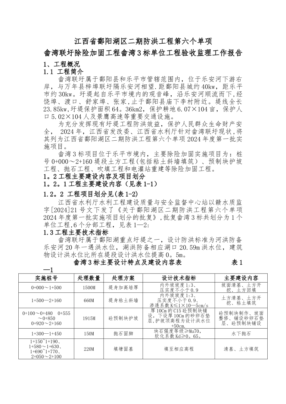 水利工程单位工程验收监理工作报告_第1页