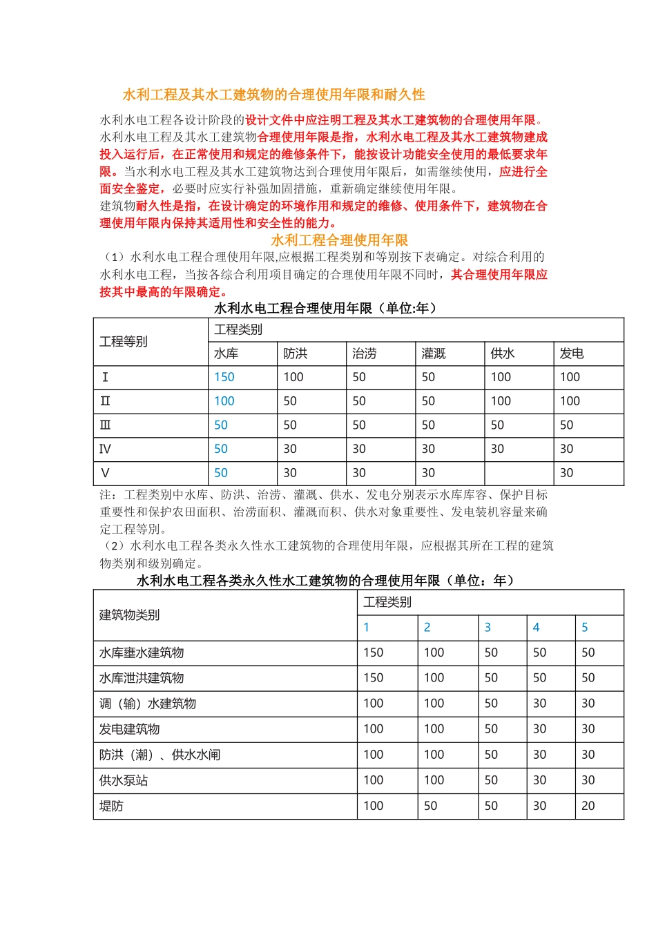 水利工程及其水工建筑物的合理使用年限和耐久性_第1页