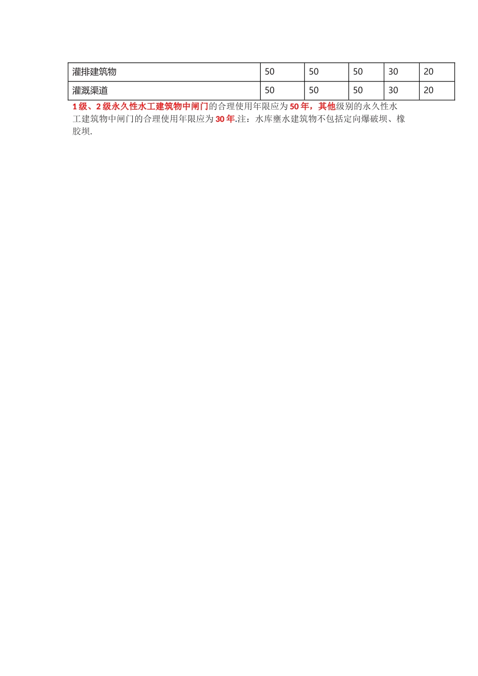 水利工程及其水工建筑物的合理使用年限和耐久性_第2页