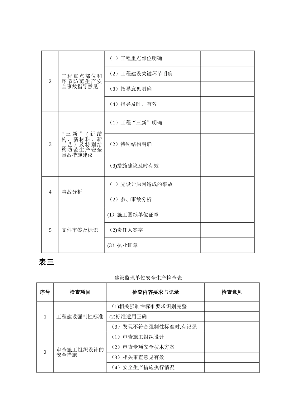 水利工程安全台帐_第3页