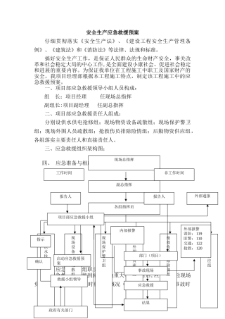水利工程安全应急预案