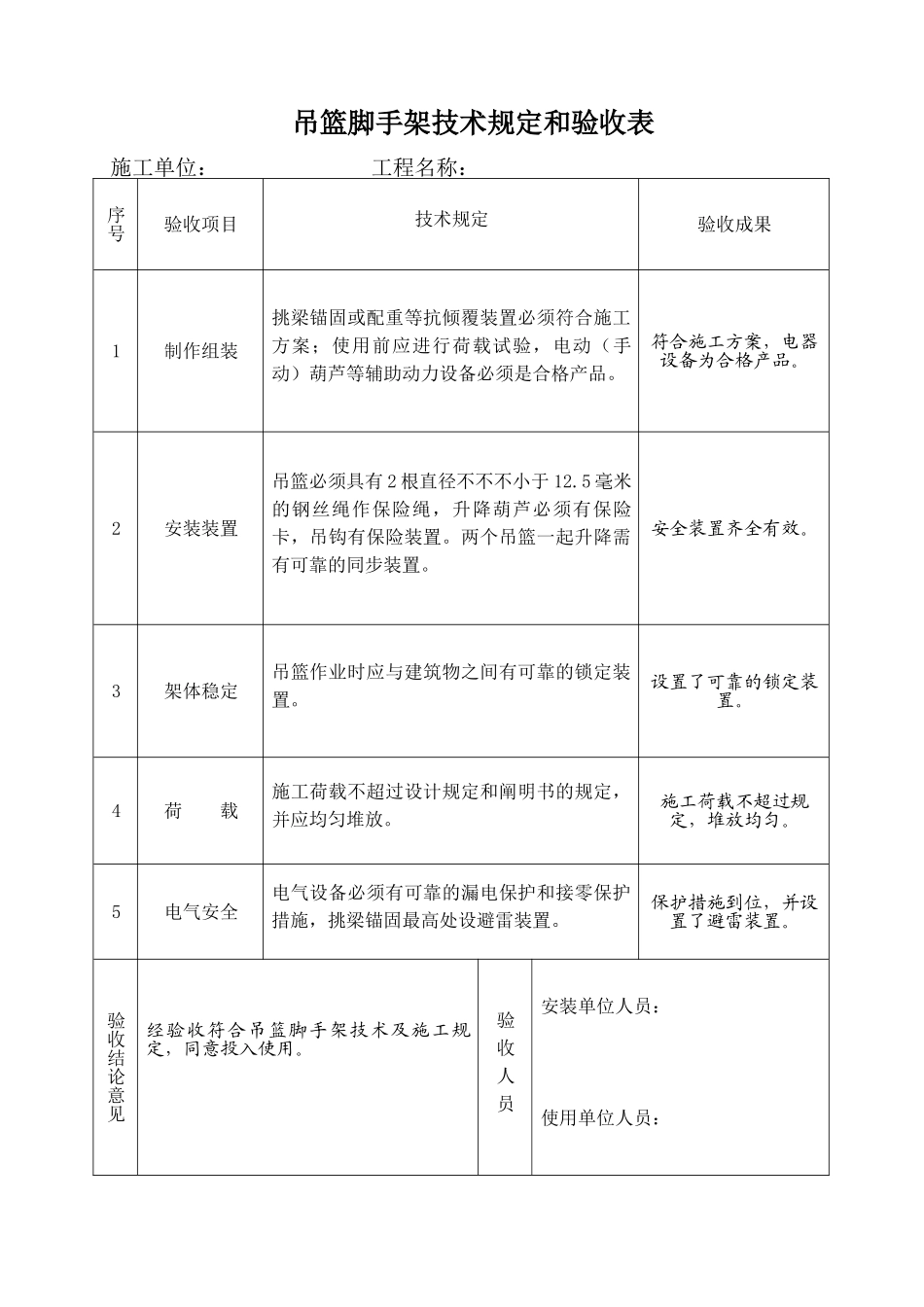 2025年新建M建筑工程全套安全技术资料管理制度技术交底操作规程等_第1页