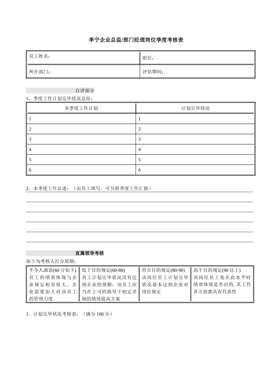 2025年李宁体育用品公司绩效考核表全套_第1页