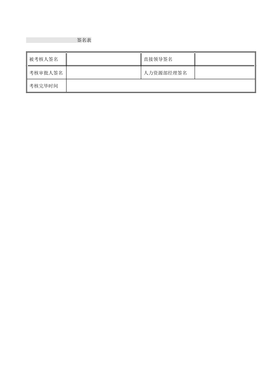 2025年李宁体育用品公司绩效考核表全套_第3页