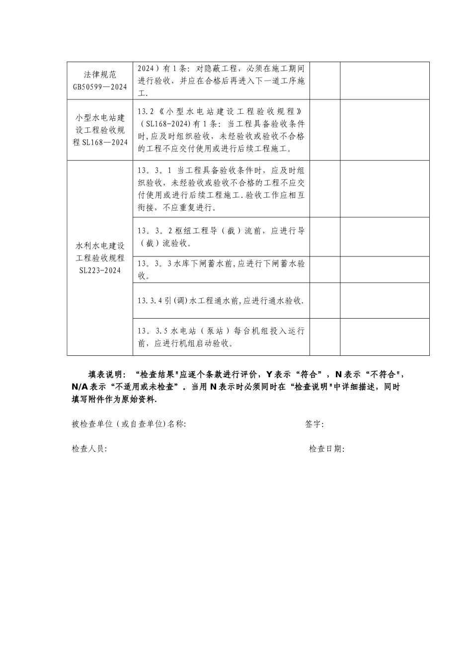 水利工程建设标准强制性条文检查记录表(自查表)_第2页