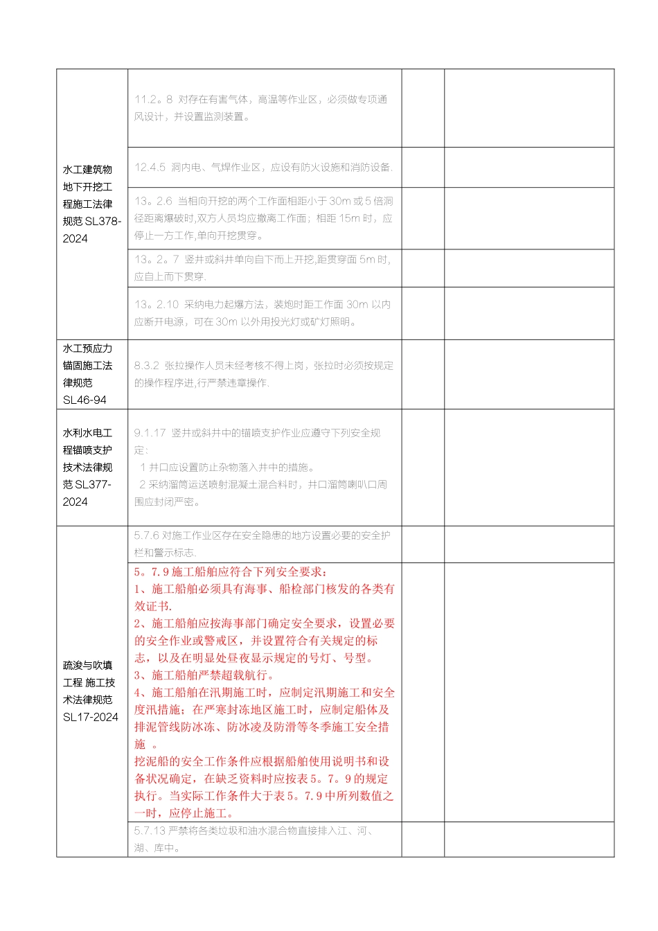 水利工程建设标准强制性条文检查记录表_第2页