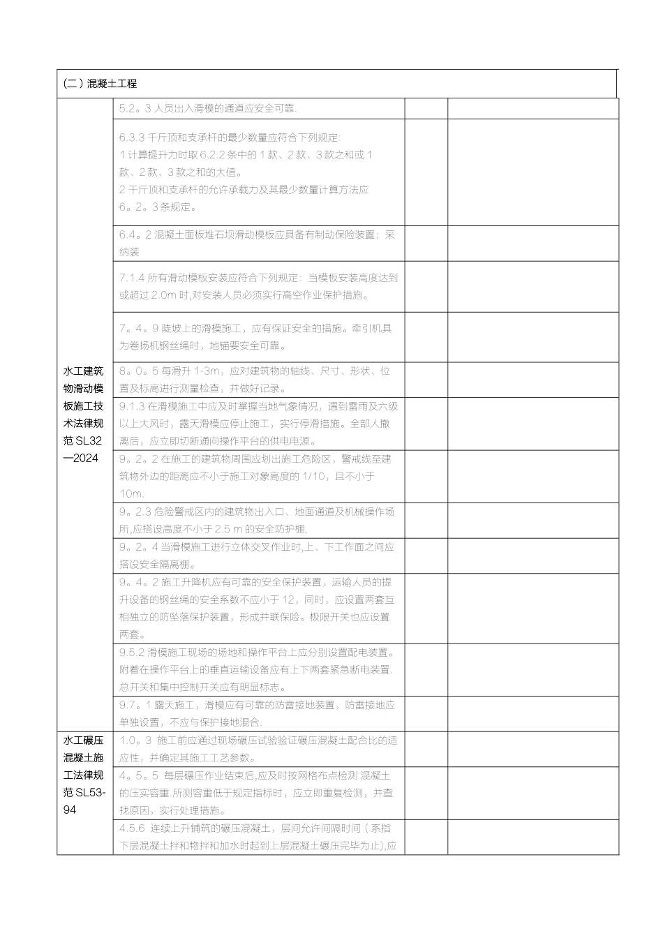 水利工程建设标准强制性条文检查记录表_第3页