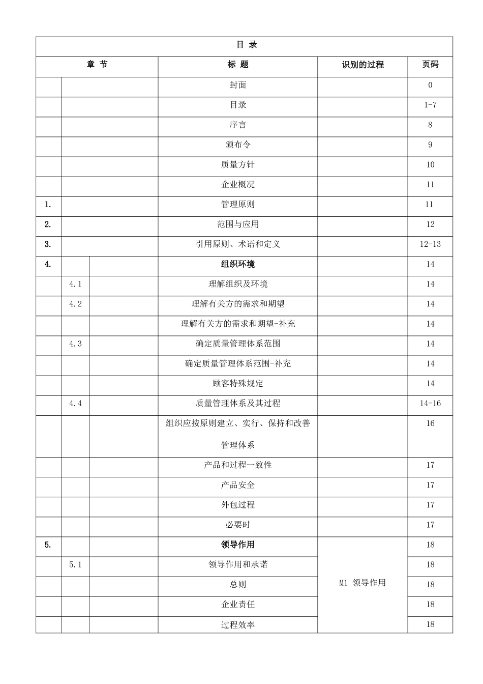 2025年塑胶科技有限公司质量手册全册_第1页