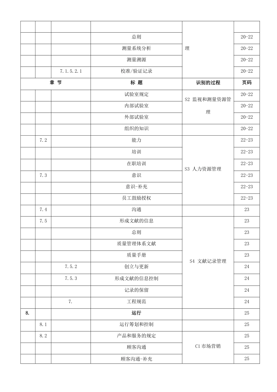 2025年塑胶科技有限公司质量手册全册_第3页