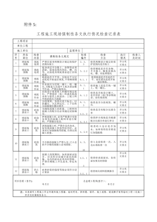 水利工程强制性条文执行计划表5