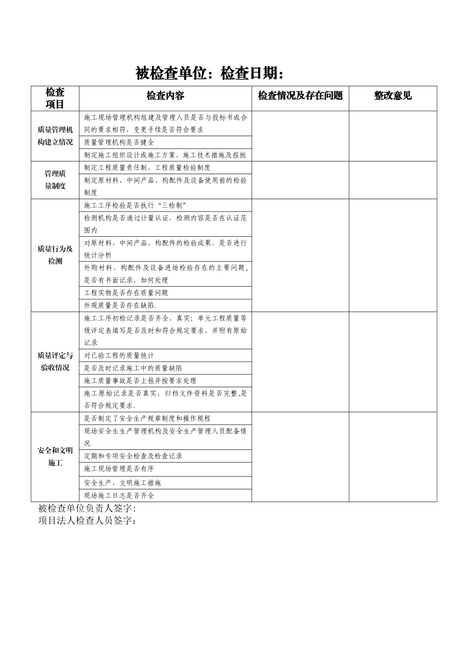 水利工程施工、监理单位质量控制体系项目法人检查表_第2页