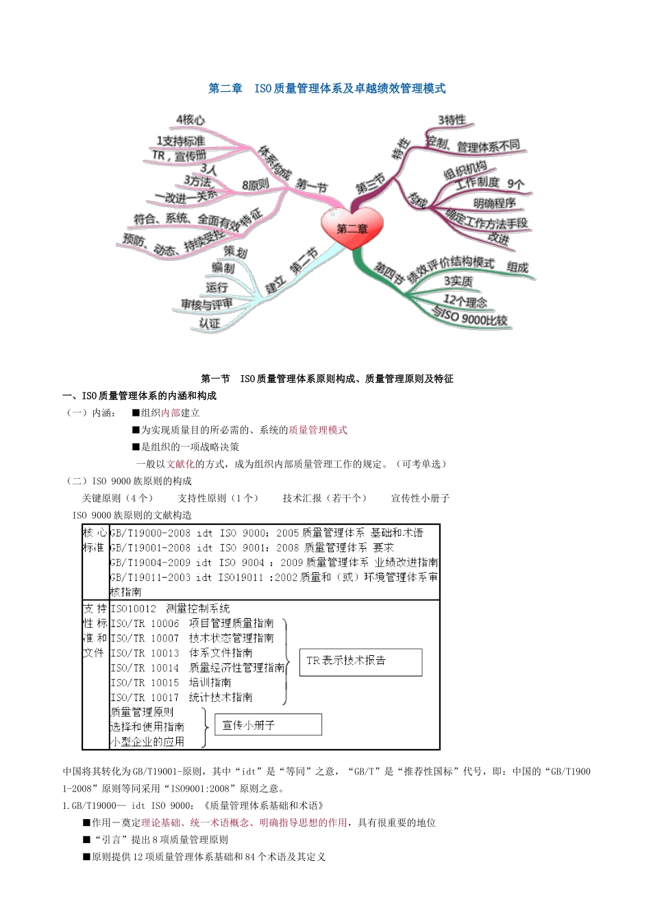 2025年监理工程师质量第二章知识点整理_第1页