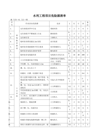 水利工程施工完整危险源辨识及评价