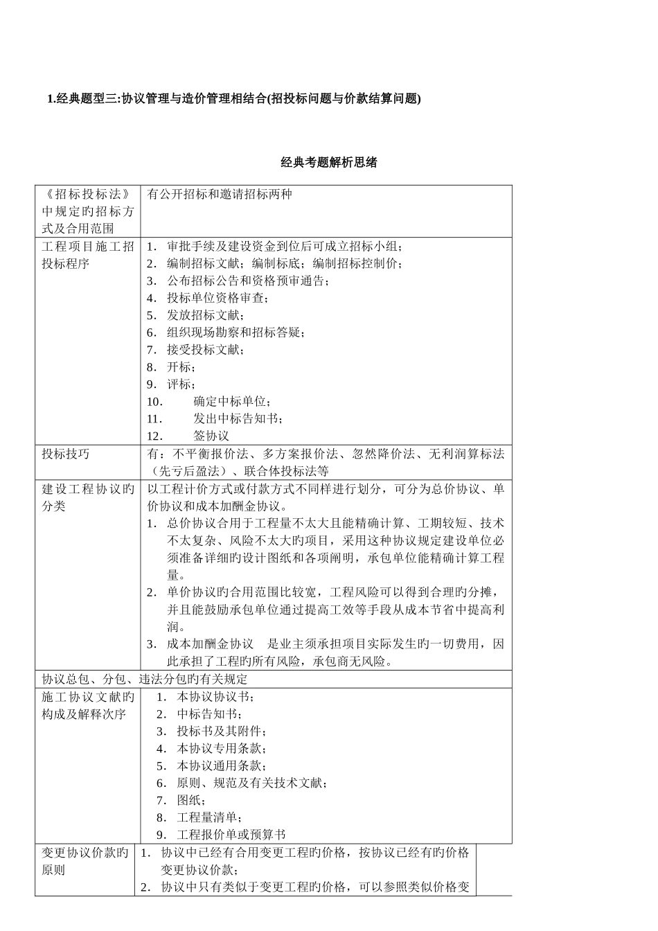 2025年一级建造师建筑实务习题班教材第课_第1页
