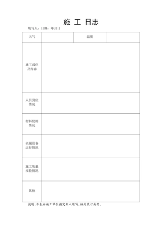 水利工程施工日志