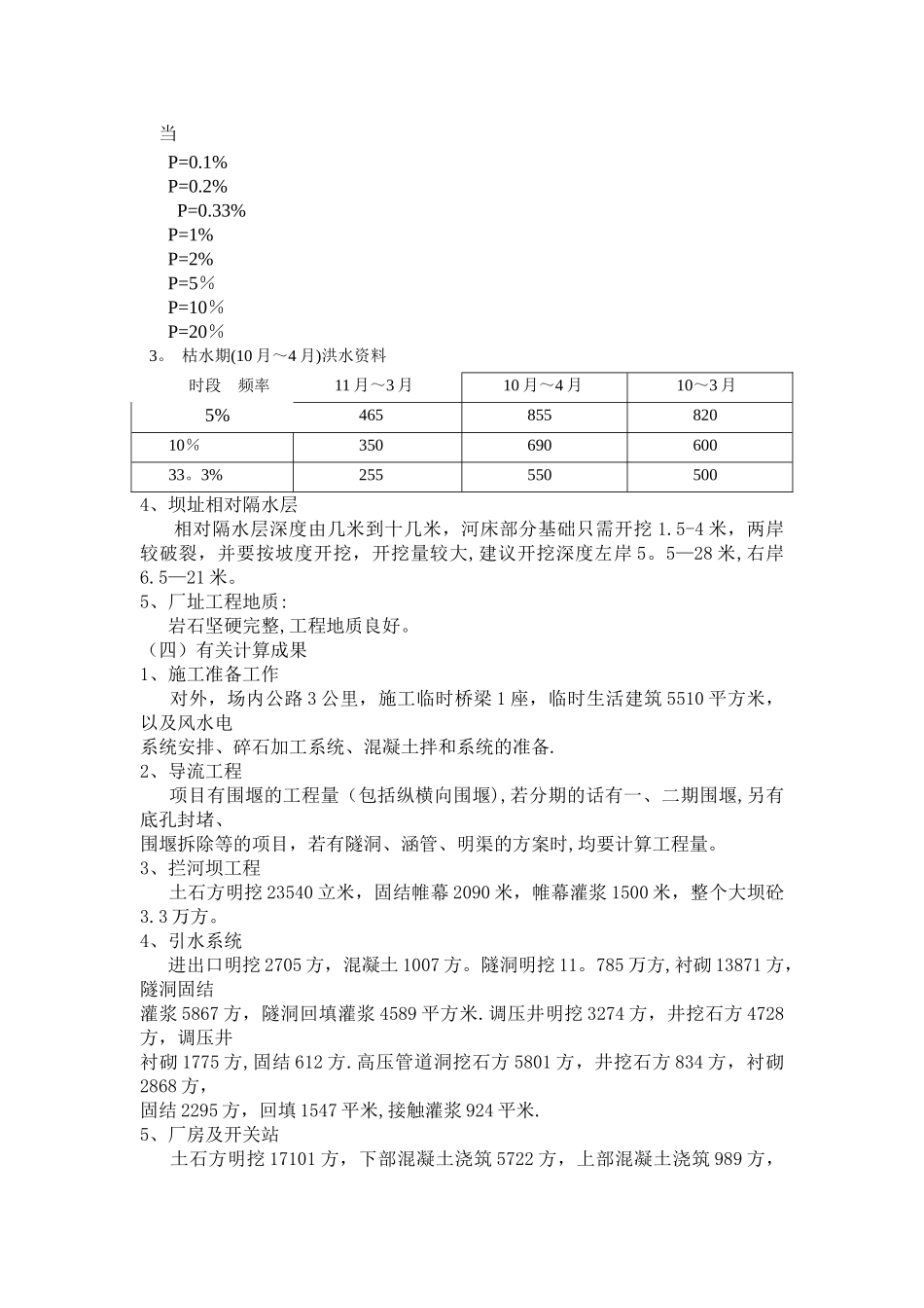 水利工程施工组织设计方案范本_第3页