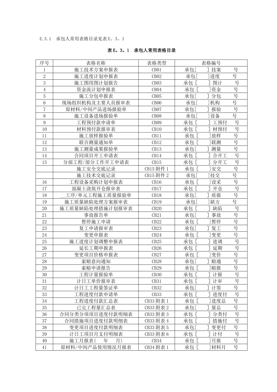 水利工程施工规范全套表格_第2页