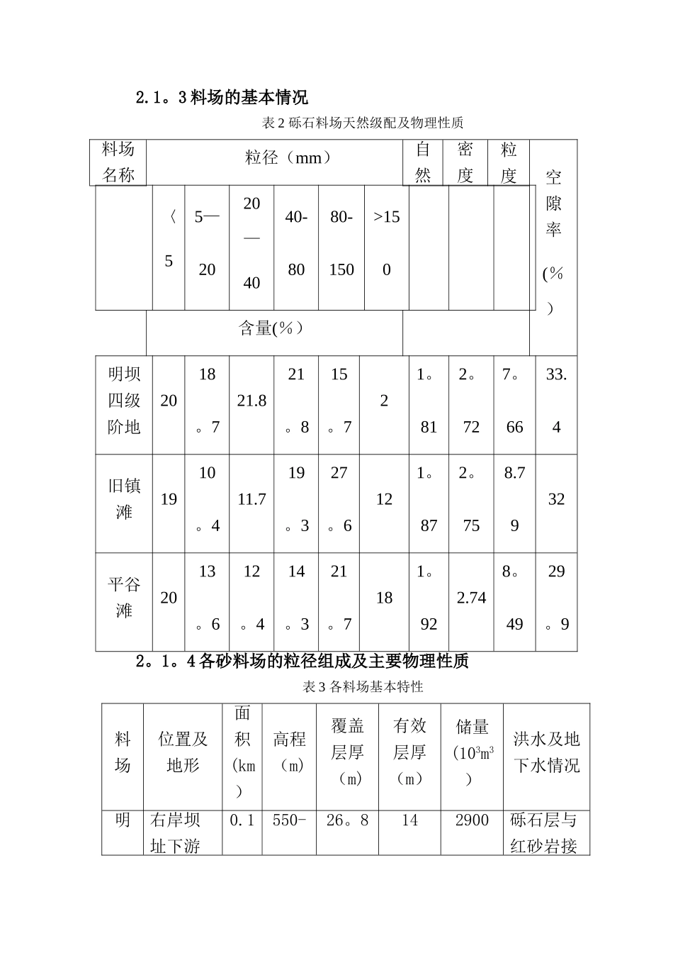 水利工程施工课程设计报告_第3页