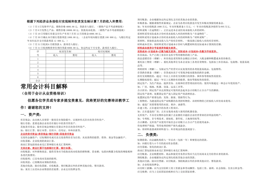 2025年上海会计基础题目会计上岗证考题_第1页