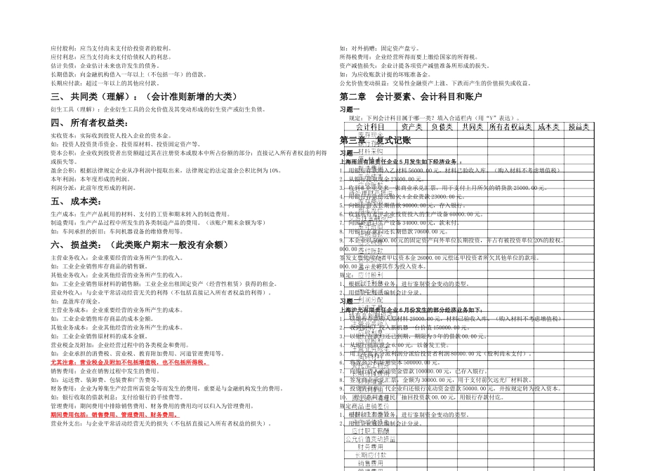 2025年上海会计基础题目会计上岗证考题_第2页