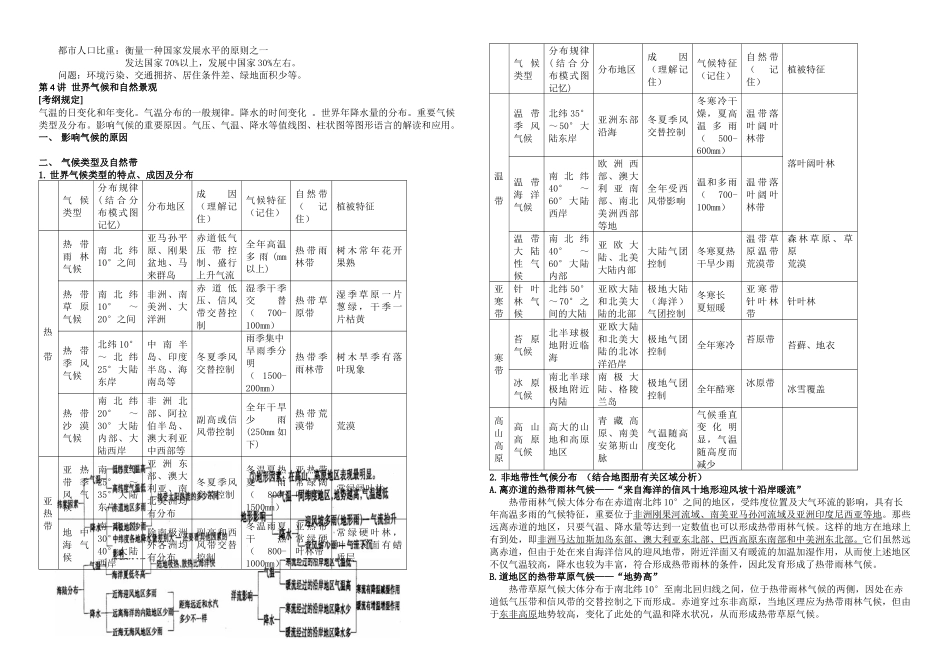 2025年世界地理重点归纳总复习_第3页