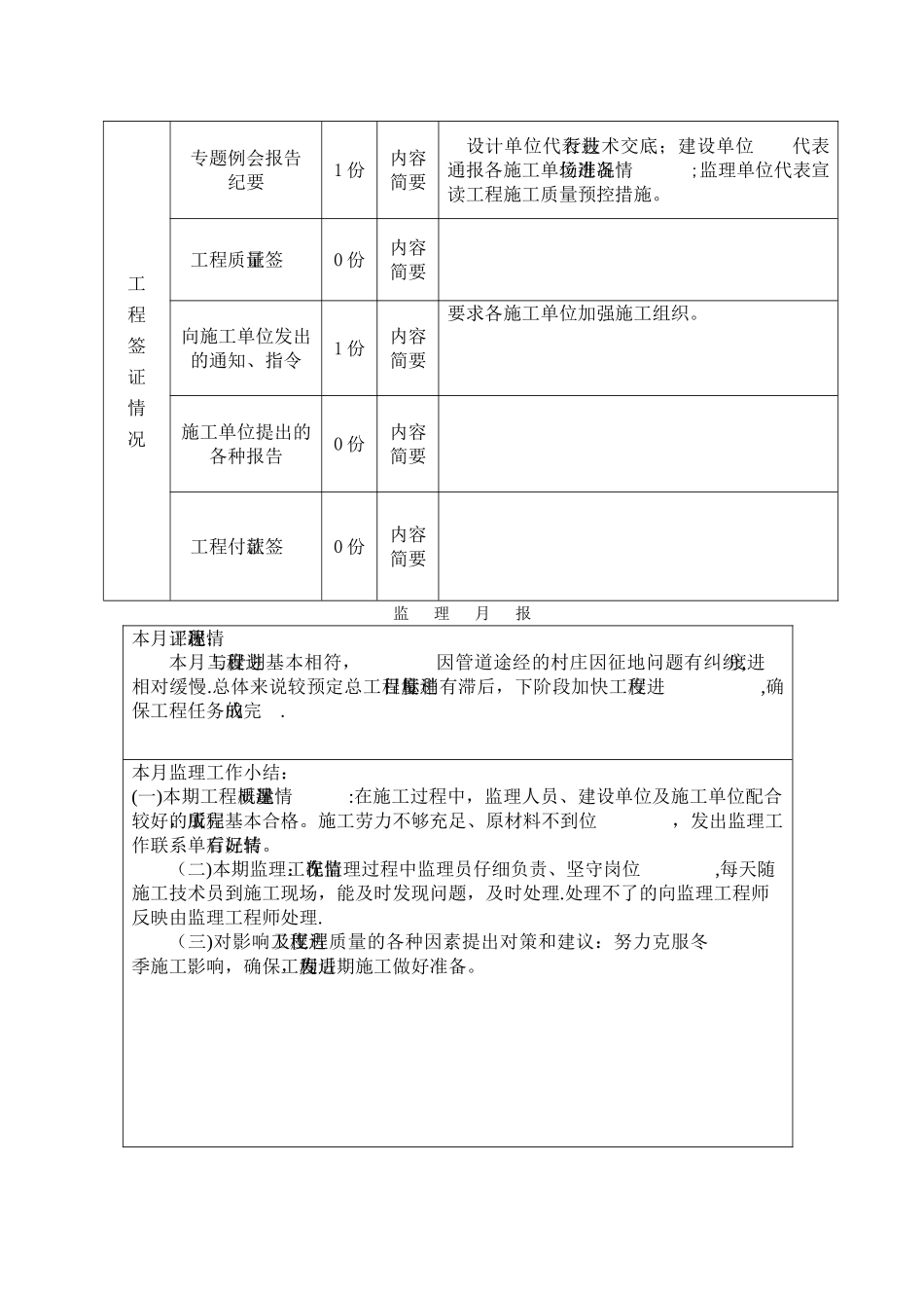 水利工程监理月报_第2页