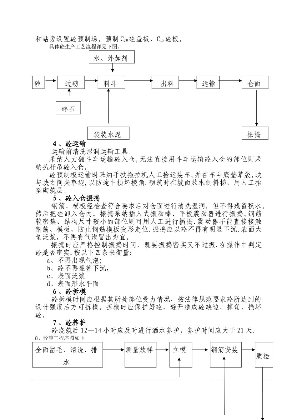 水利工程砼专项施工方案_第2页