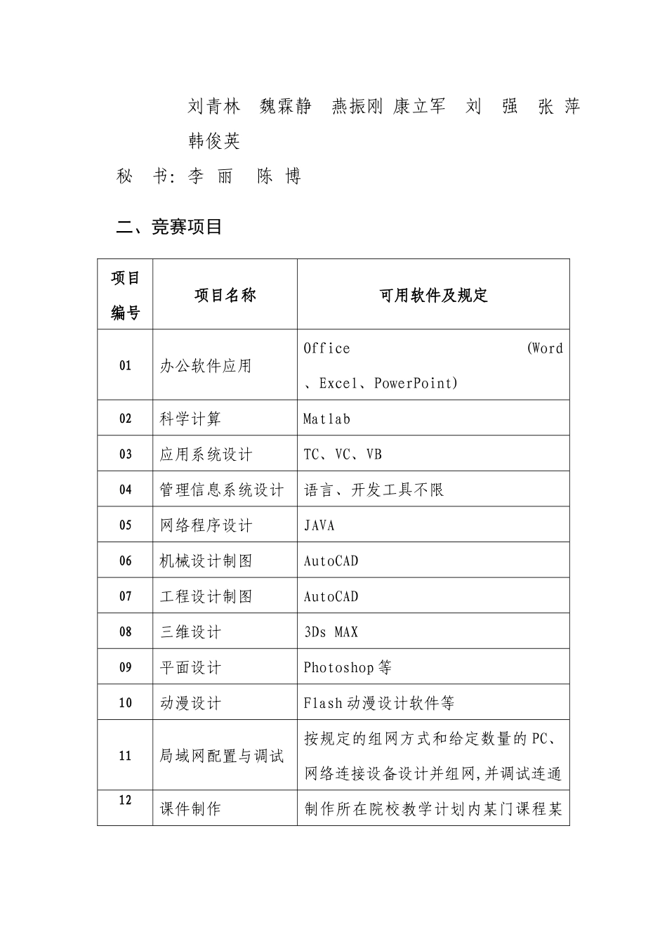 2025年关于举办第三届甘肃省大学生创新杯计算机应用能力竞赛预赛的_第2页