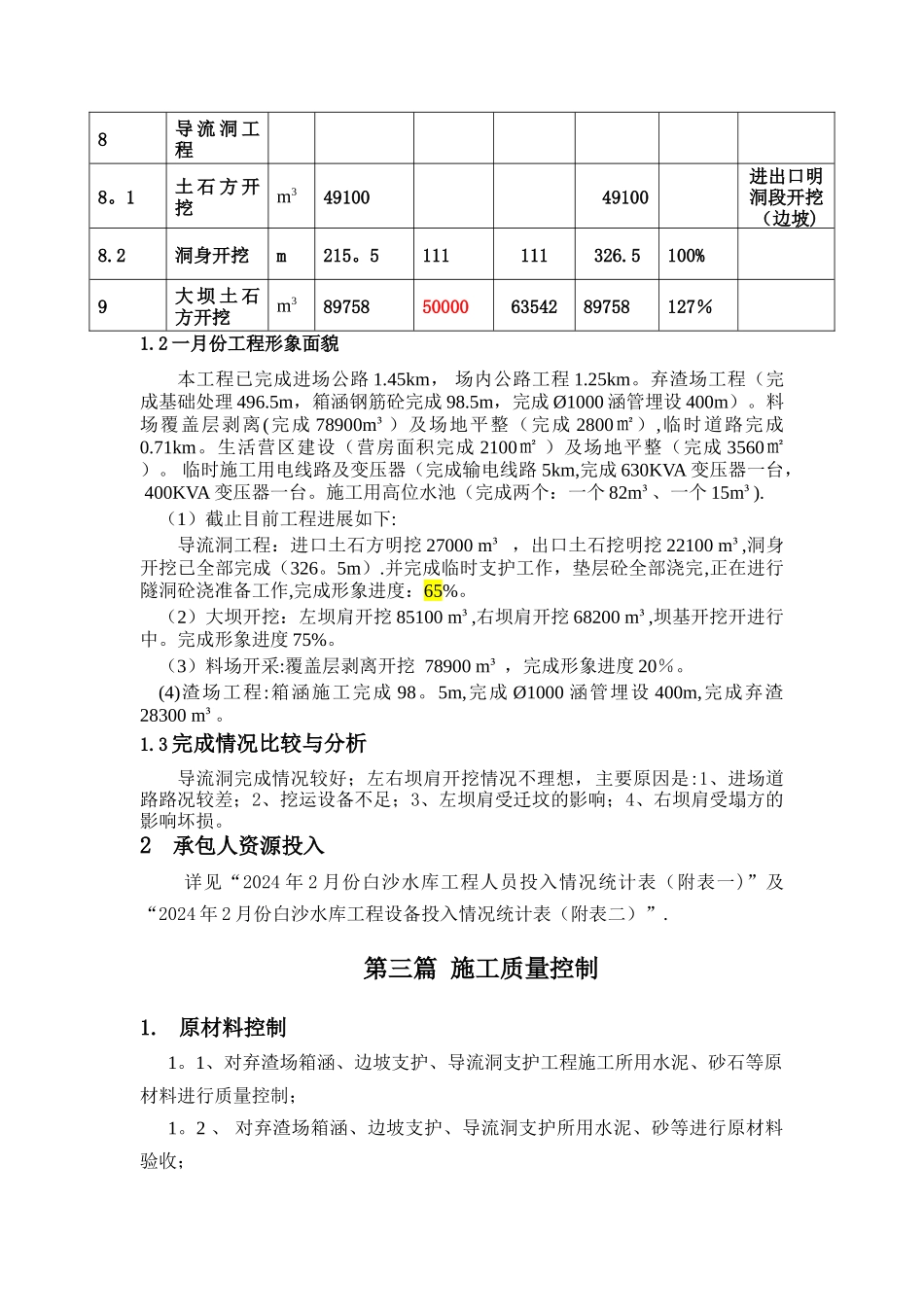 水利工程监理部监理月报_第3页