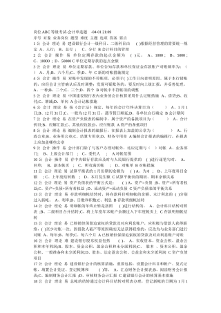 2025年岗位ABC等级考试会计单选题