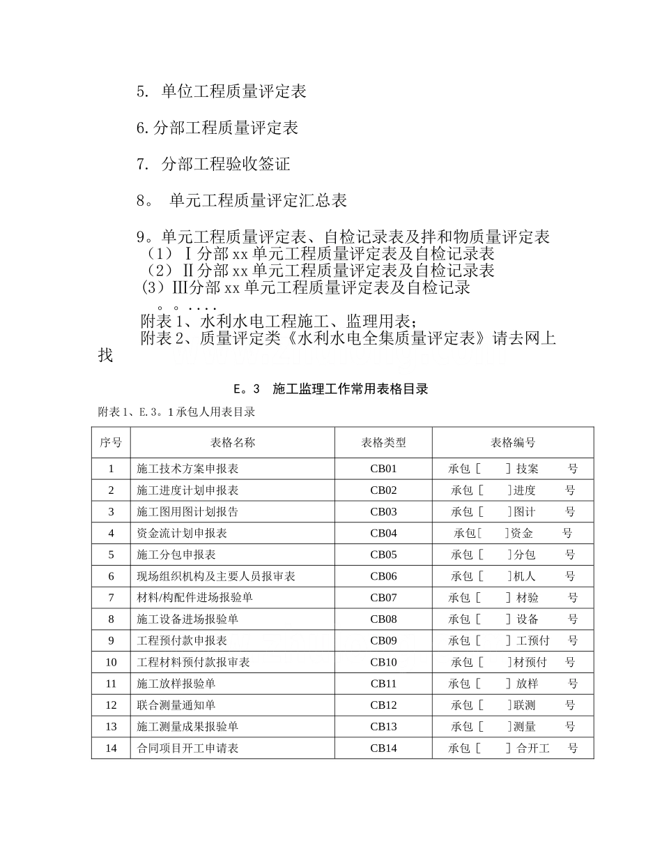 水利工程竣工资料全套表格-secret_第3页