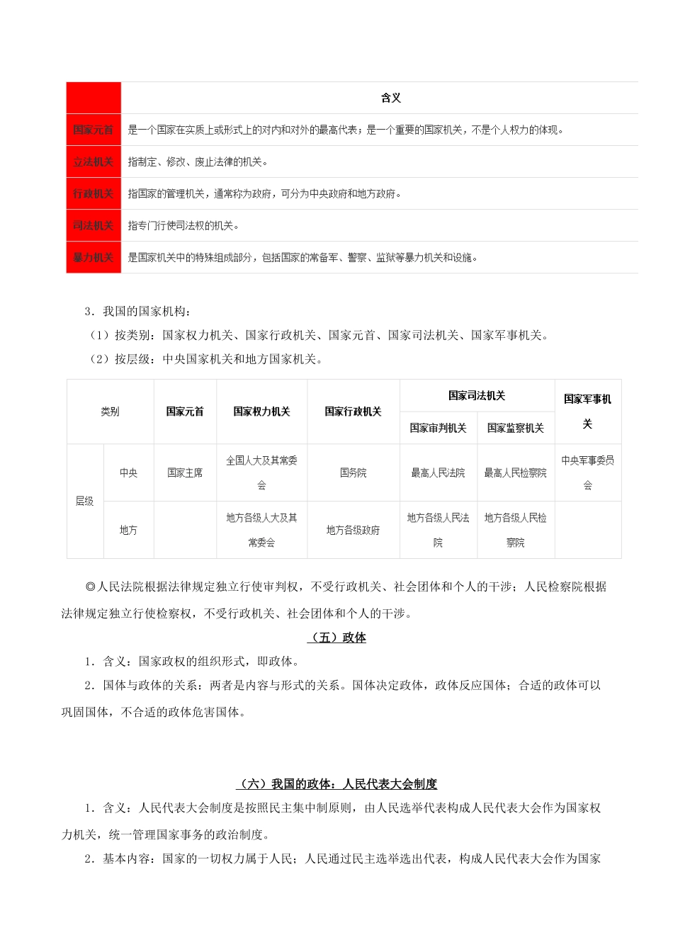 2025年备战高考政治考点一遍过考点23我国的人民代表大会制度含解析_第3页