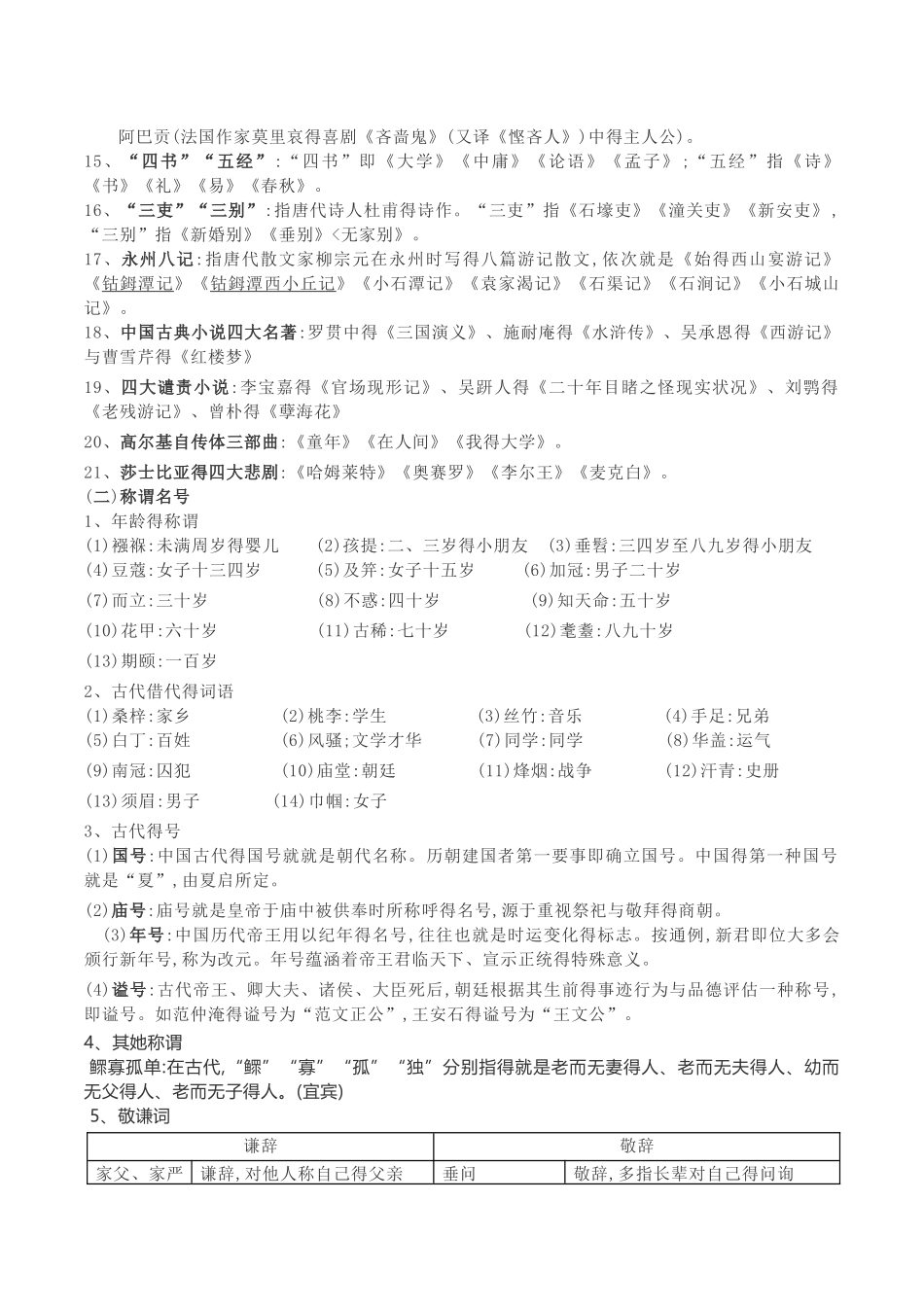 2025年中考文化文学常识专题_第2页