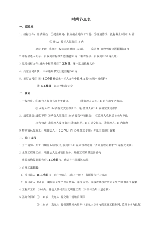 水利工程管理时间节点