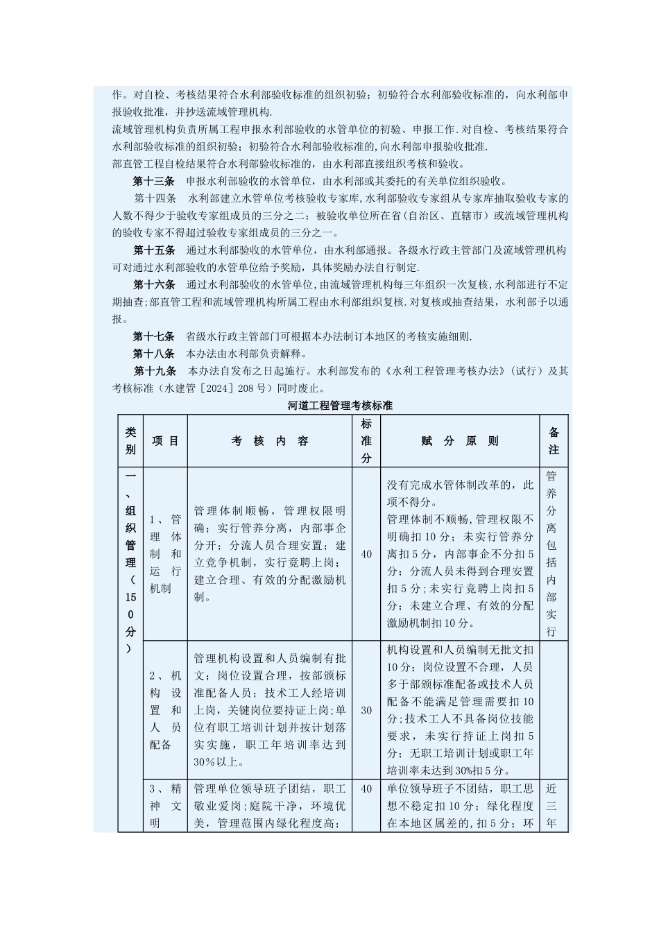 水利工程管理考核办法及其考核标准_第2页