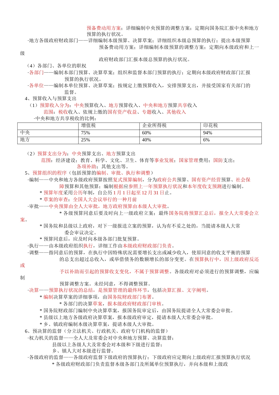 2025年第四章财政法律制度知识点总结复习资料_第2页