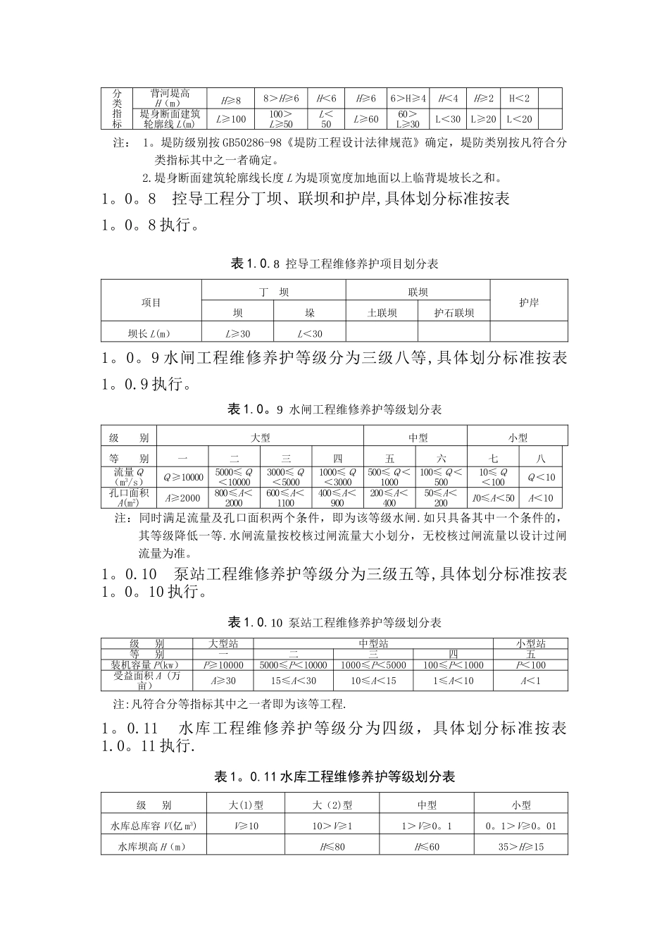 水利工程维护管养定额标准_第3页