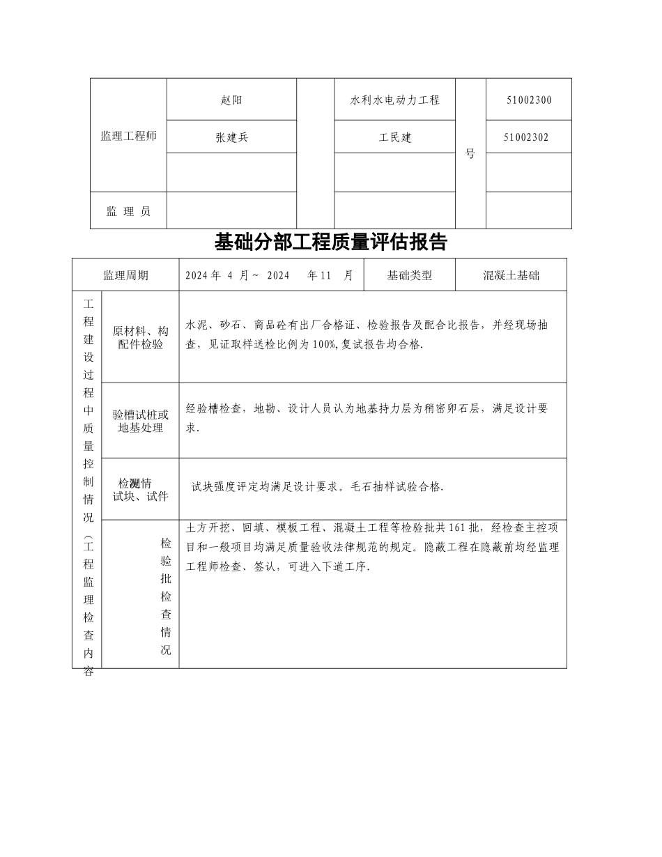水利工程评估报告_第2页