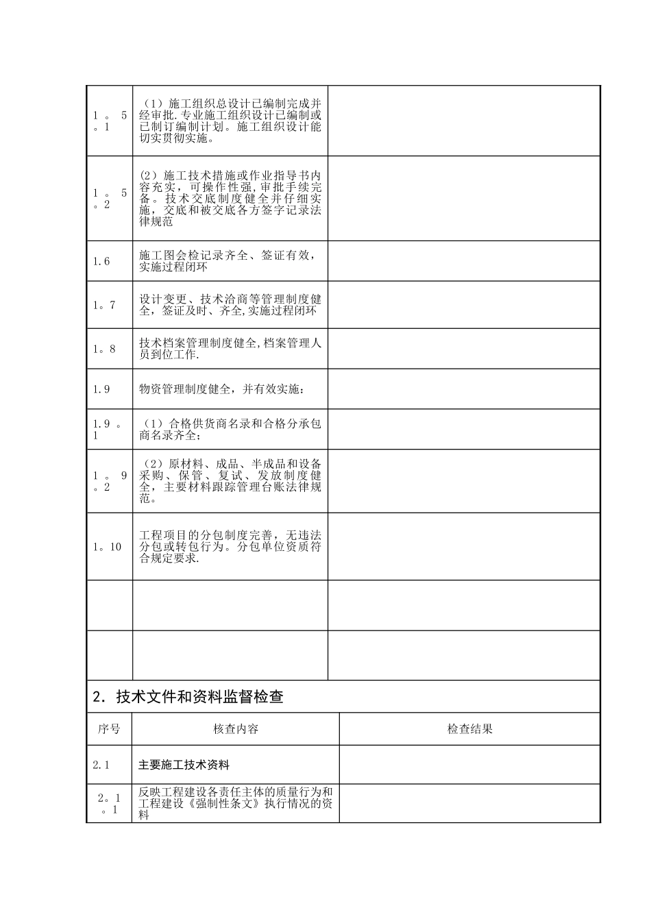 水利工程质量监督检查记录表汇总表_第2页