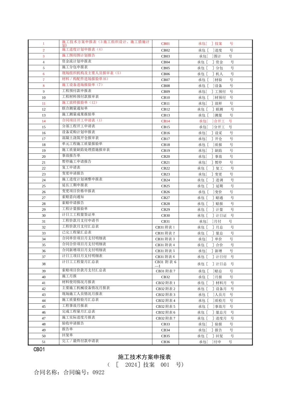 水利工程资料常用表格_第2页