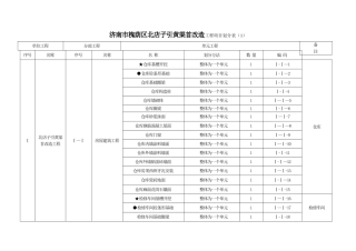 水利工程项目划分表