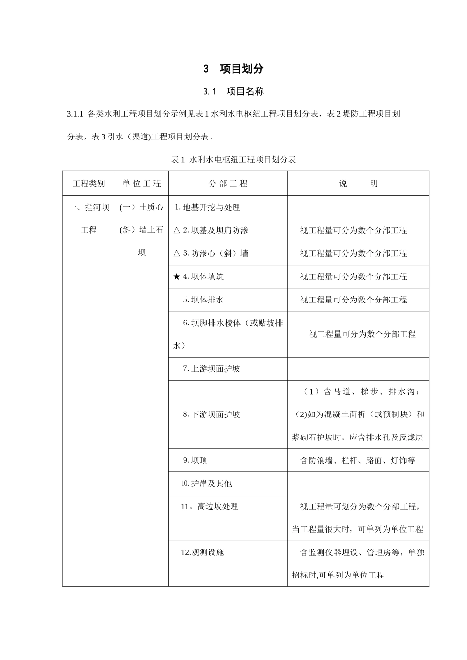 水利工程项目划分_第3页