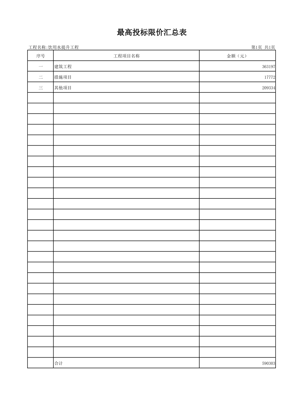 水利工程项目预算范本_第3页