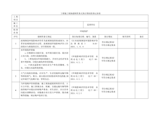 水利强制性条文检查用表