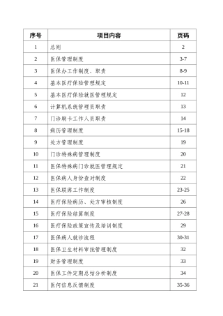 2025年医院医保管理制度全套