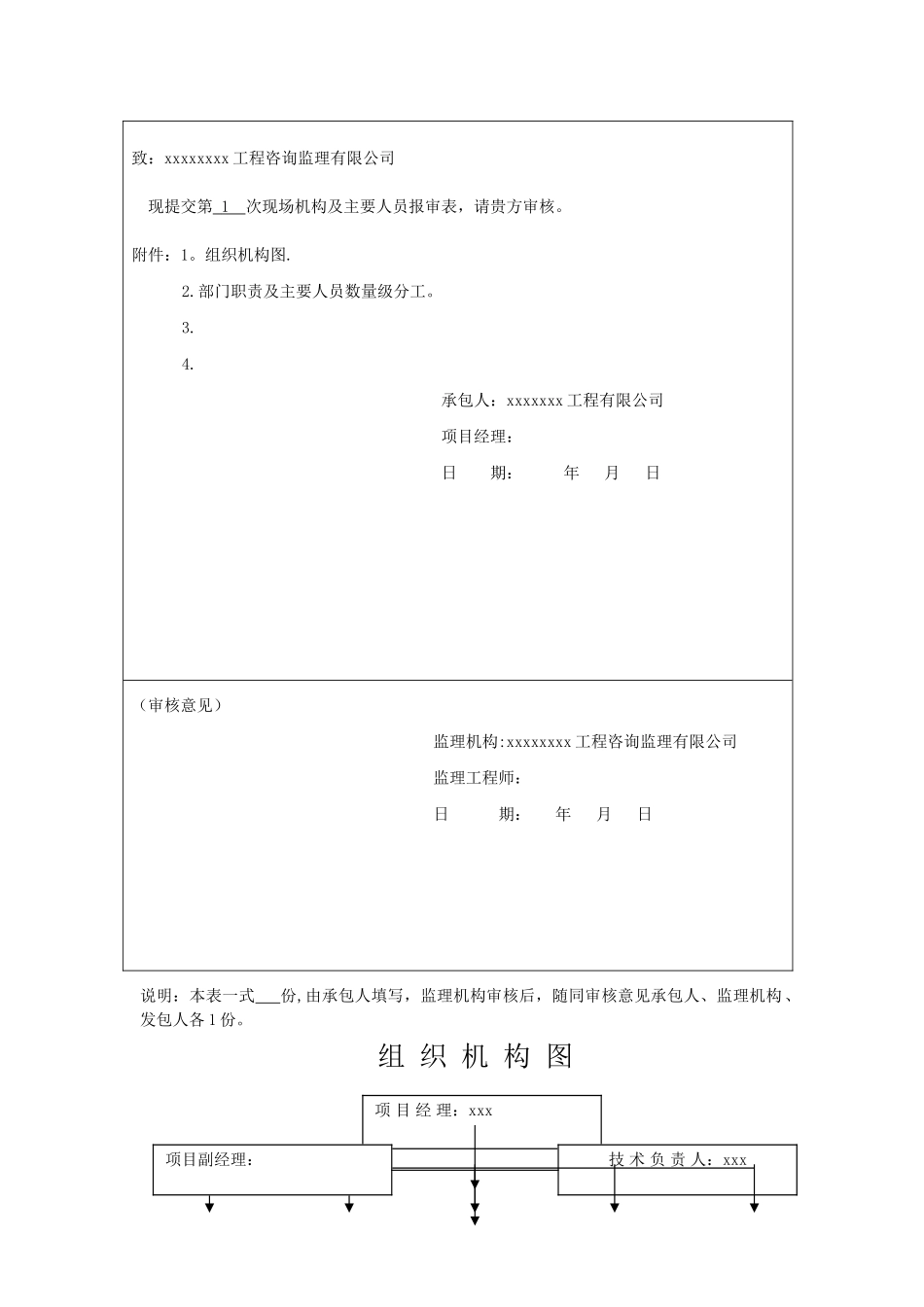 水利施工单位报监理资料范本_第3页