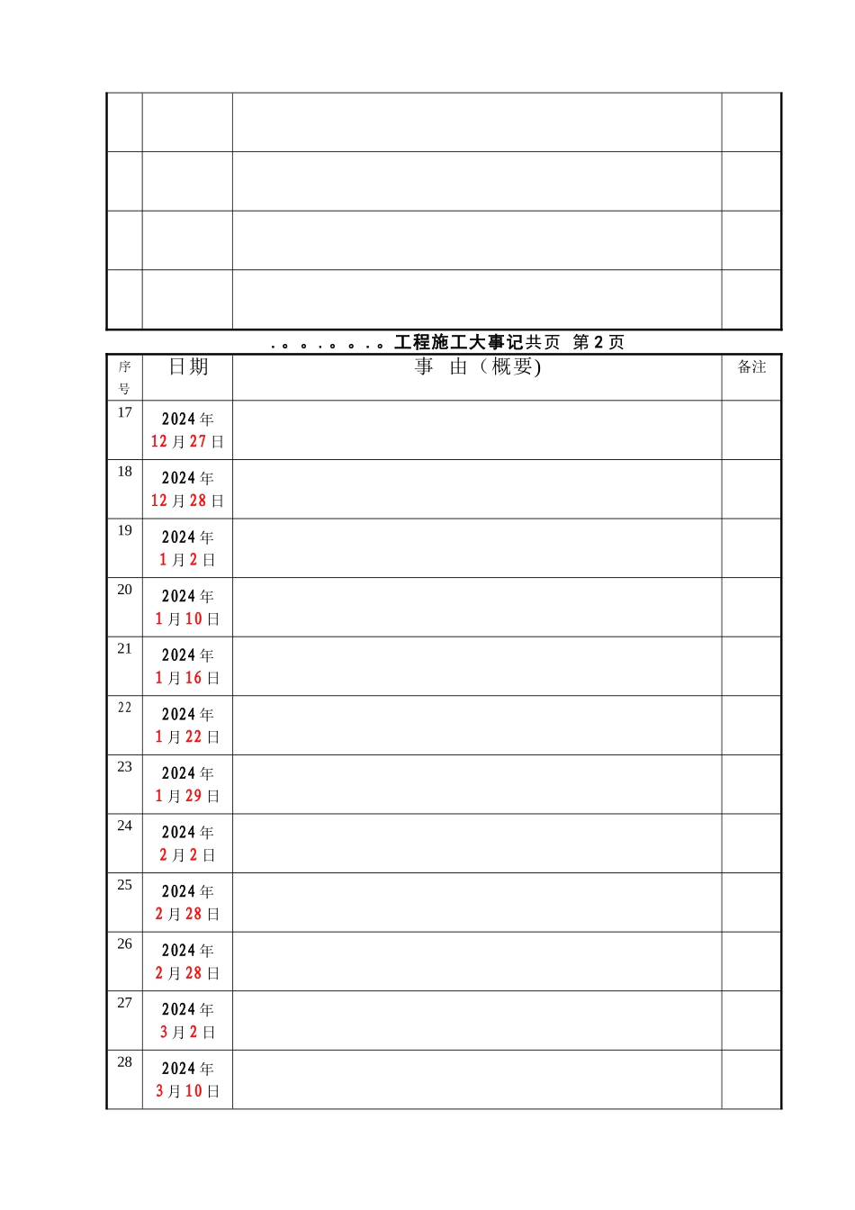 水利施工大事记_第2页
