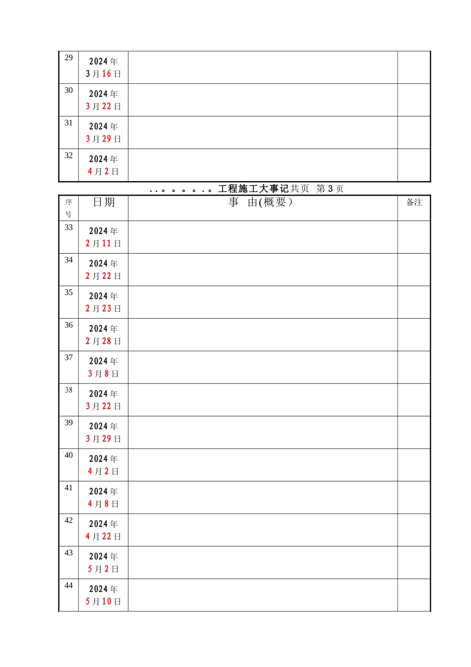 水利施工大事记_第3页